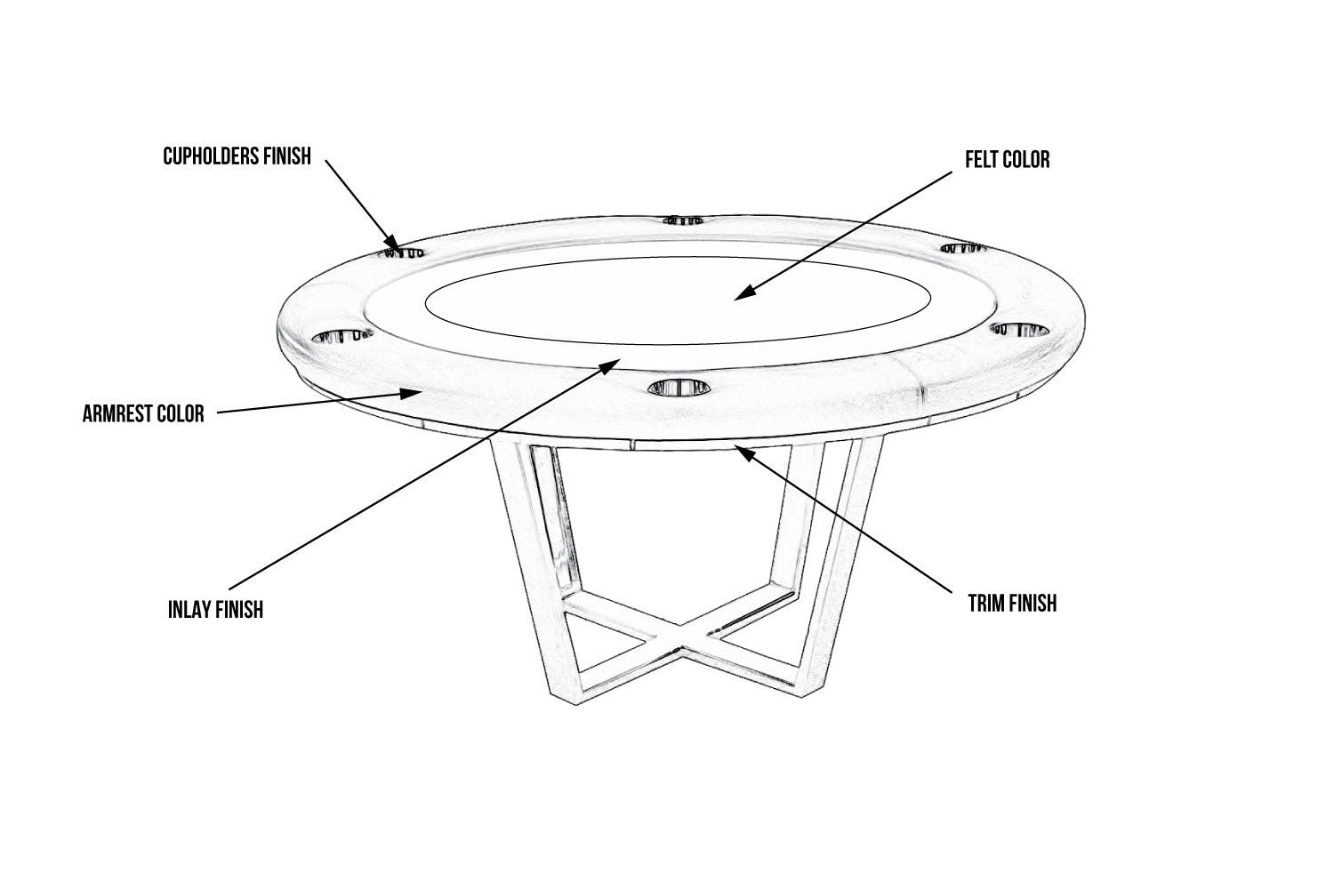 Pharaoh Manetho Round Poker Table